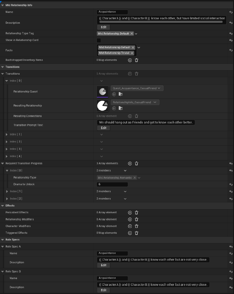 Relationship Data Asset